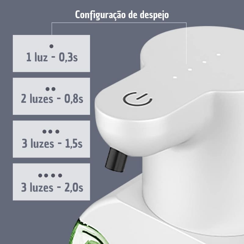 Saboneteira Dispenser Sabonete Líquido Automático 